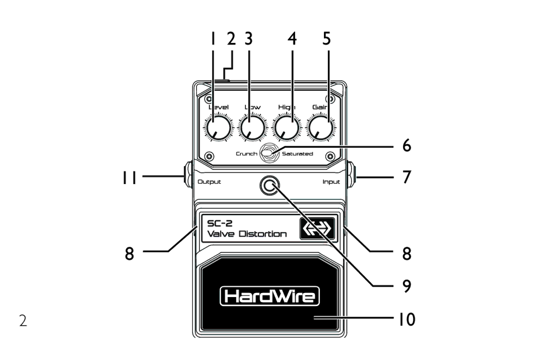 DigiTech SC-2 manual 