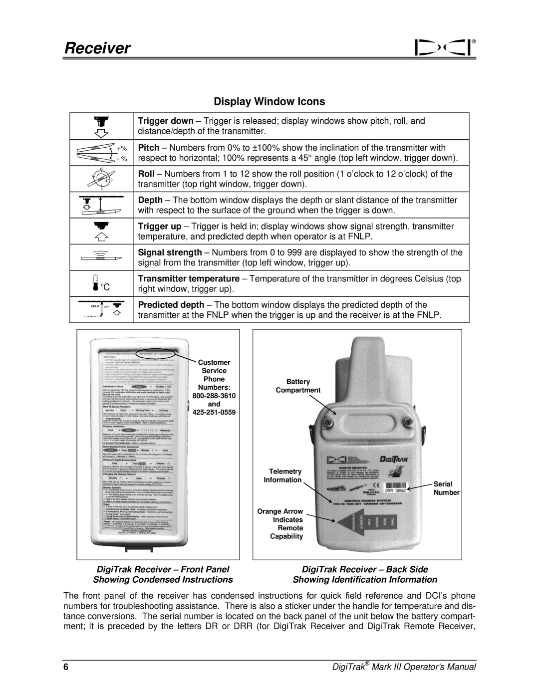 Digitrex 3-3000-00a-F manual Receiver, Display Window Icons 