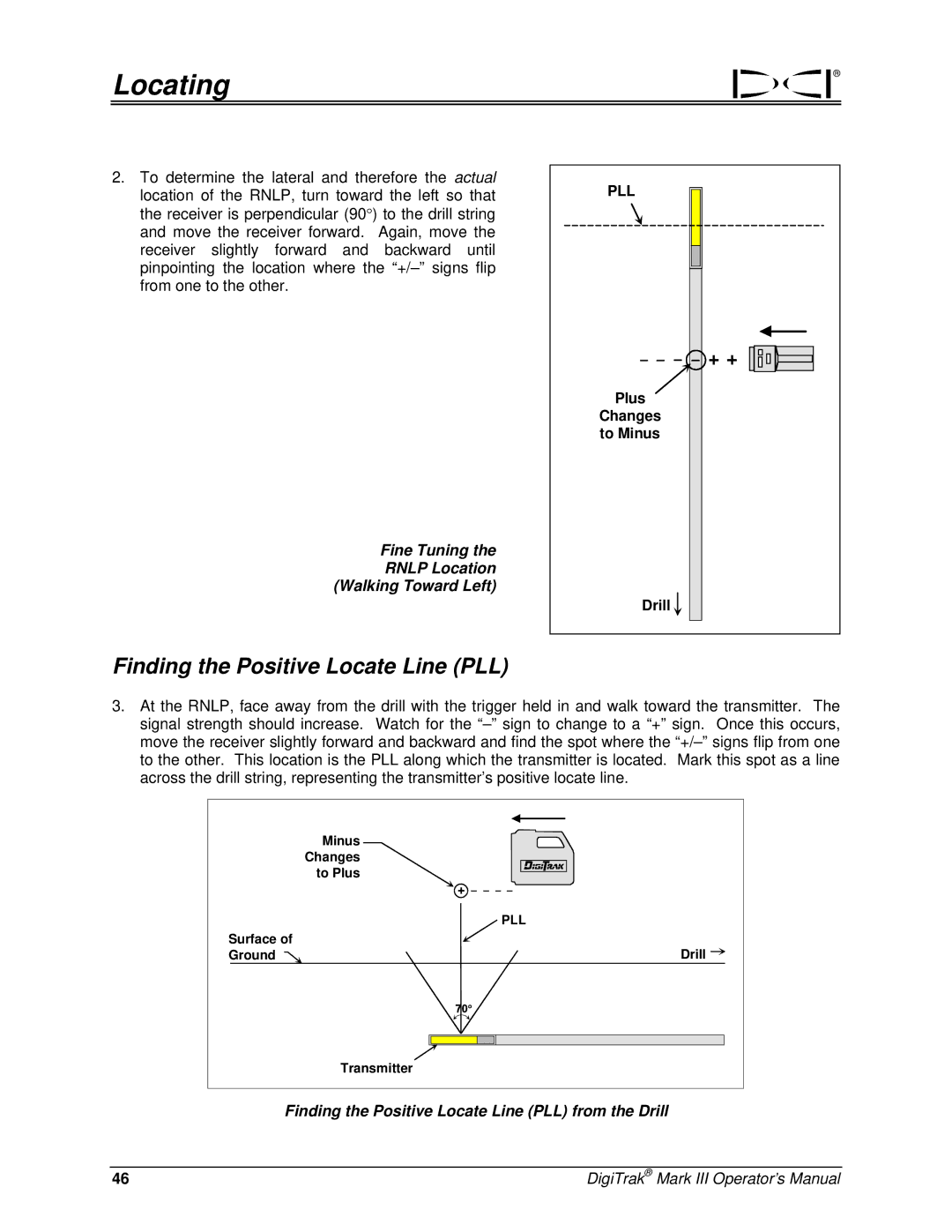 Digitrex 3-3000-00a-F manual Fine Tuning Rnlp Location Walking Toward Left, Plus Changes To Minus Drill 