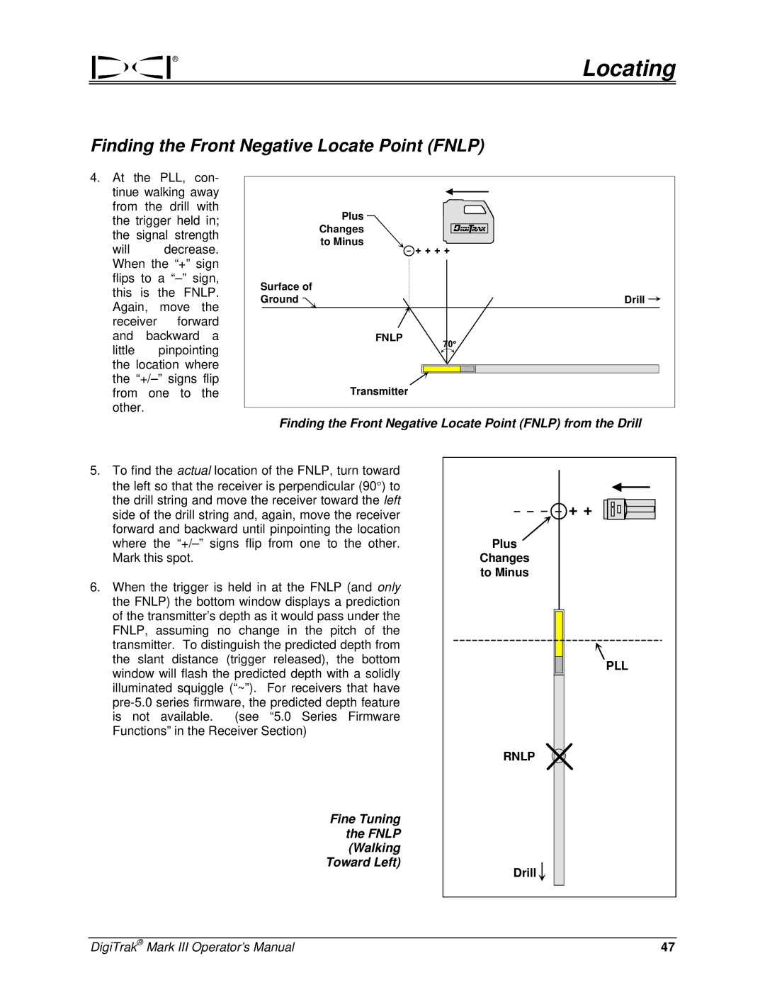 Digitrex 3-3000-00a-F Finding the Front Negative Locate Point Fnlp from the Drill, Fine Tuning Fnlp Walking Toward Left 