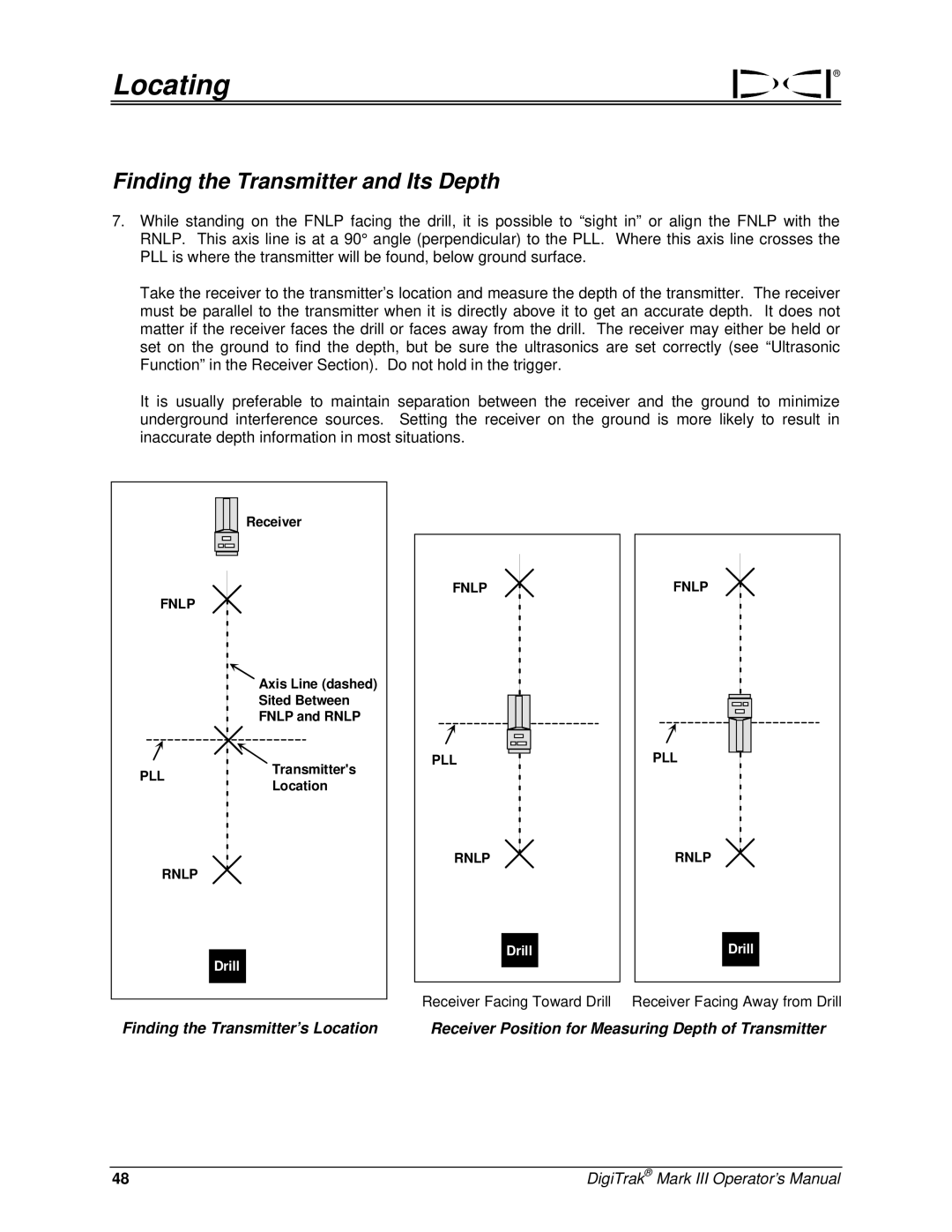 Digitrex 3-3000-00a-F manual Finding the Transmitter and Its Depth 