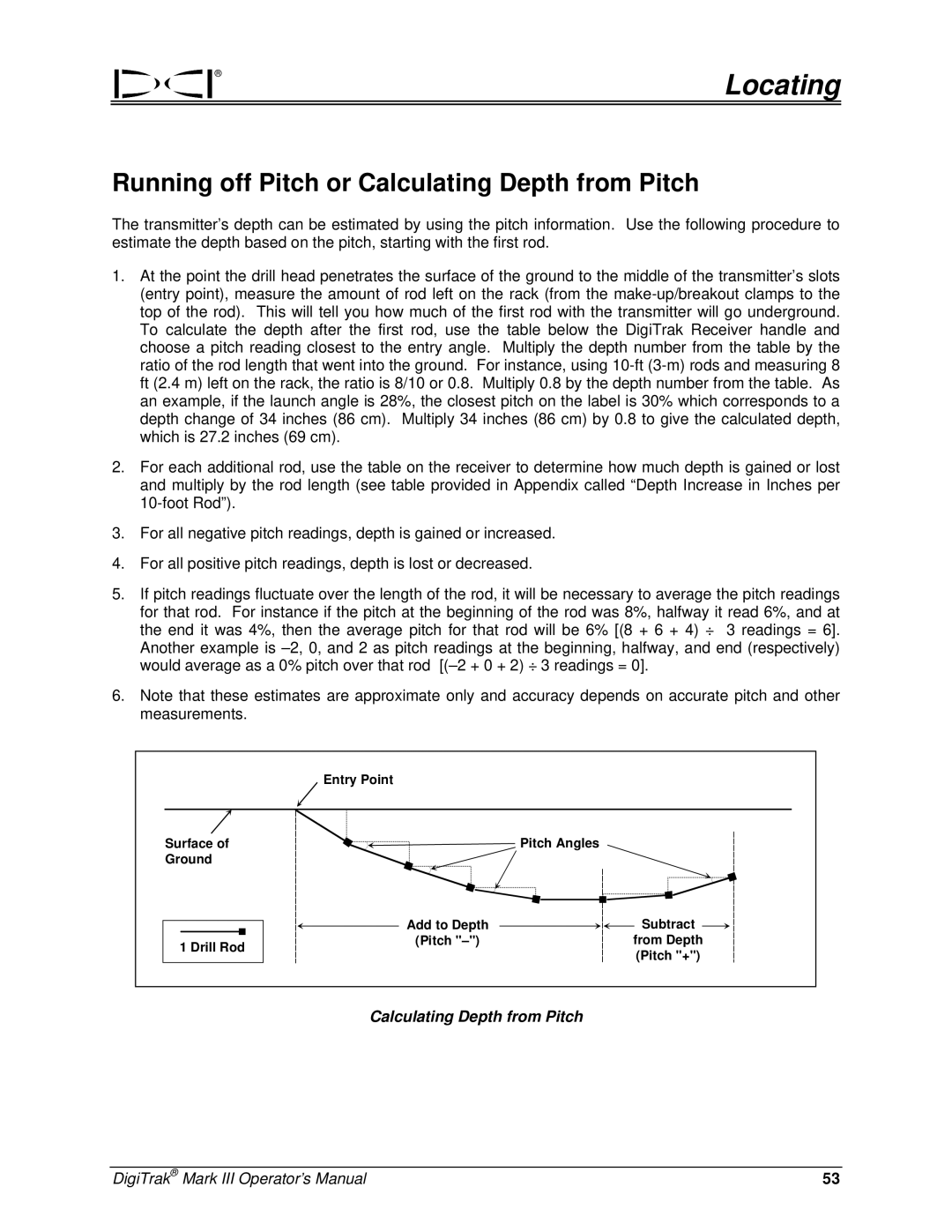 Digitrex 3-3000-00a-F manual Running off Pitch or Calculating Depth from Pitch 