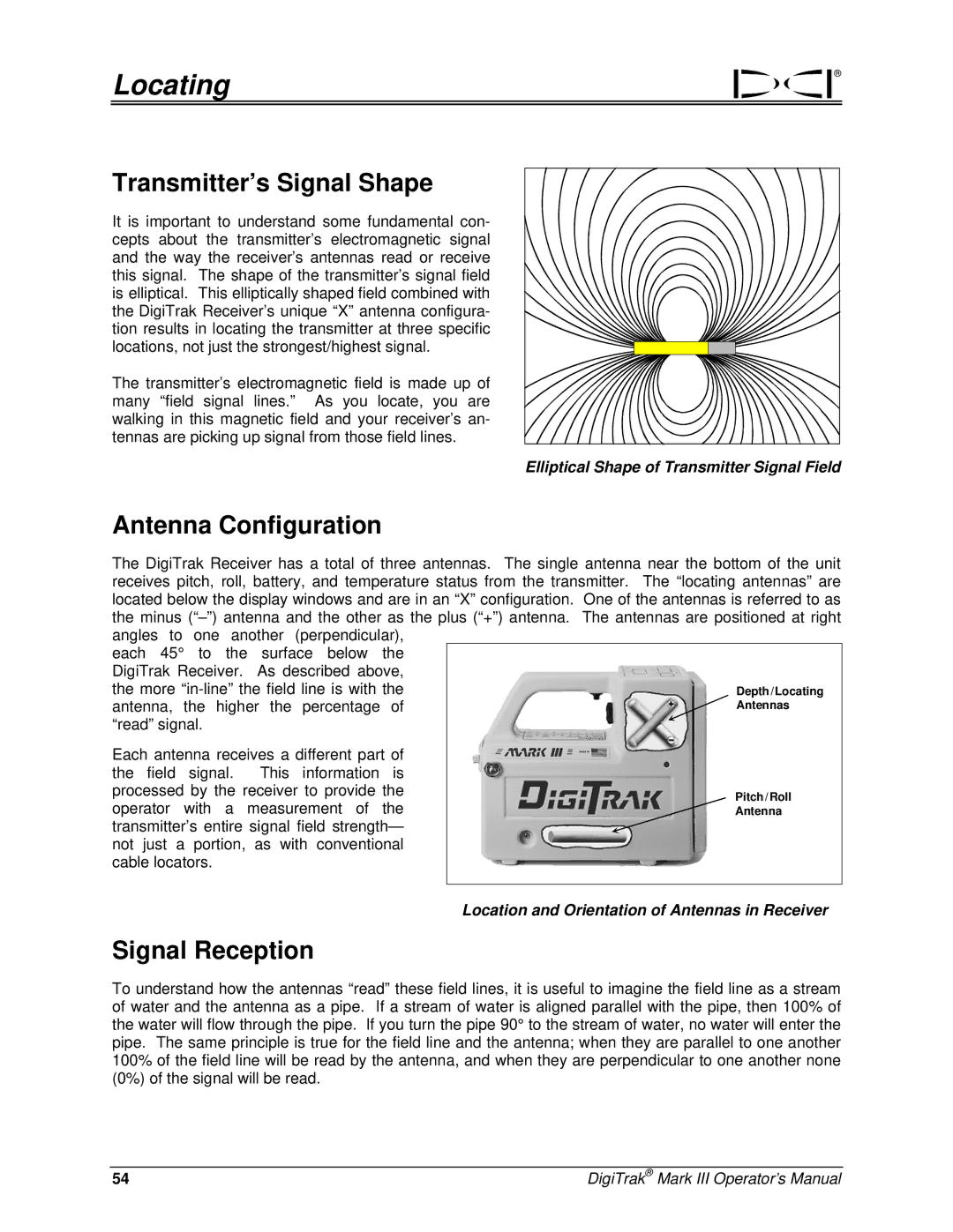 Digitrex 3-3000-00a-F manual Transmitter’s Signal Shape, Antenna Configuration, Signal Reception 