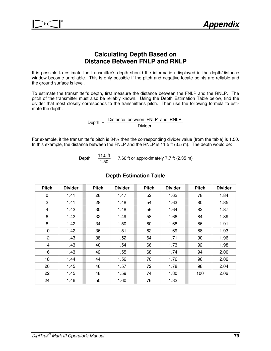 Digitrex 3-3000-00a-F manual Calculating Depth Based on Distance Between Fnlp and Rnlp 