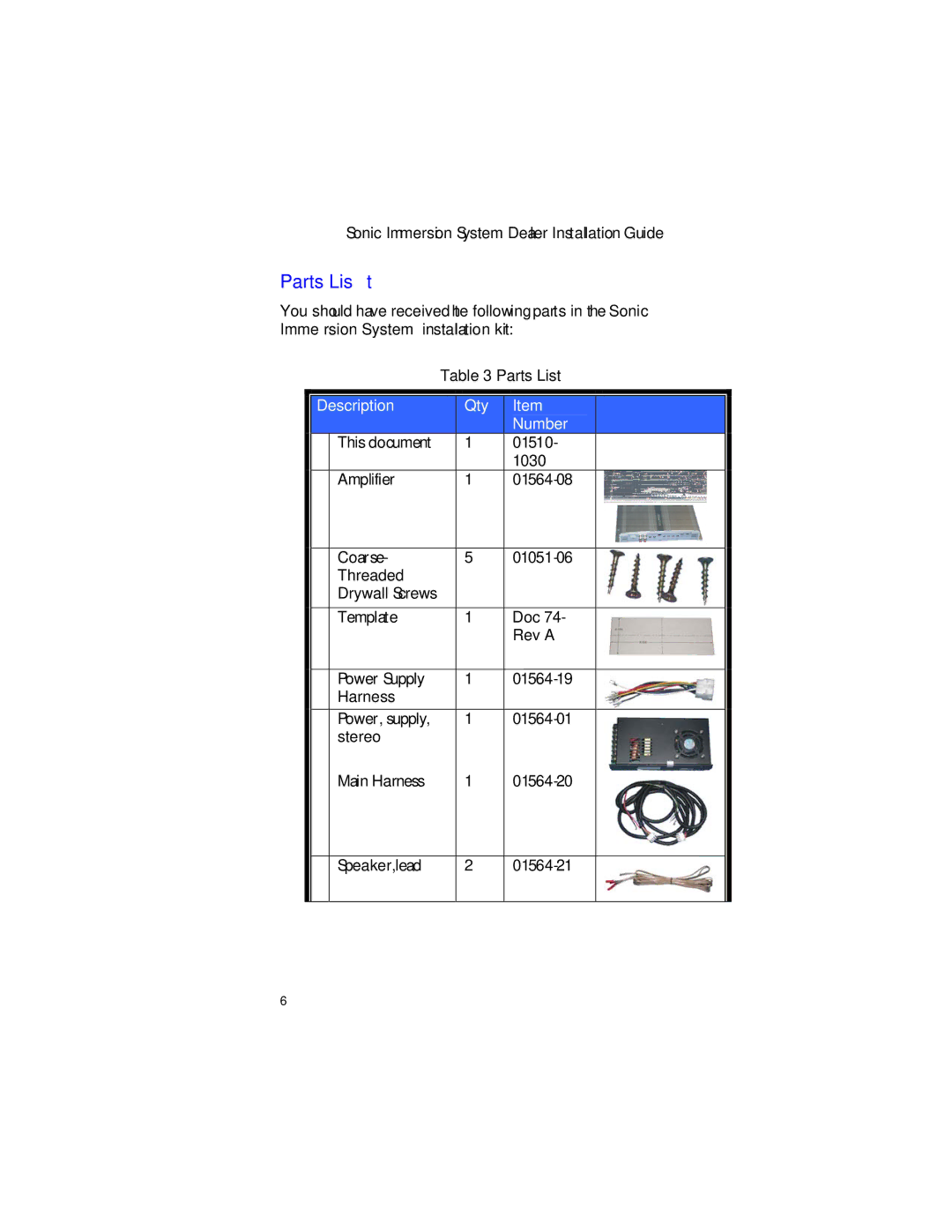 Dimension One Spas 01510-1030 manual Parts List, Description Qty Number 