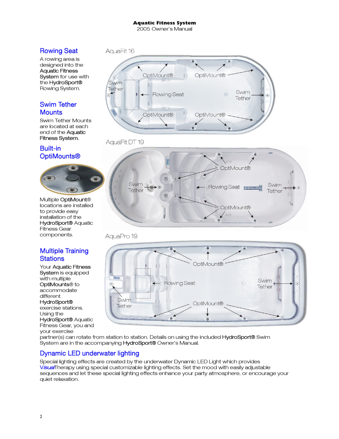 Dimension One Spas 01513-192 manual Rowing Seat, Swim Tether Mounts, Built-in OptiMounts, Multiple Training Stations 