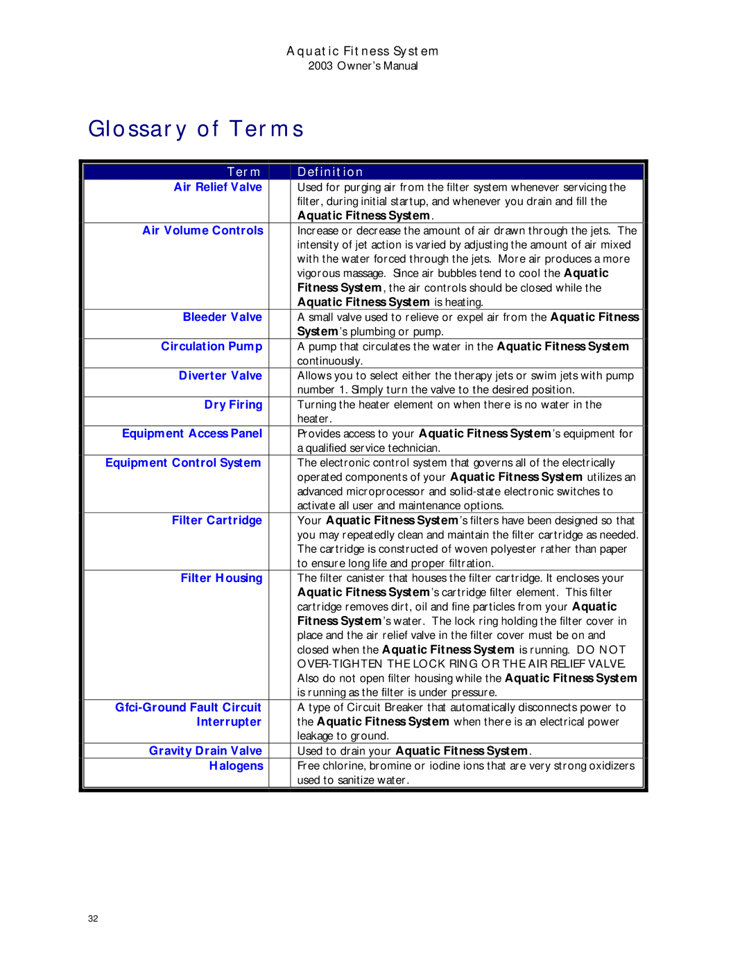 Dimension One Spas 2003 Glossary of Terms, Aquatic Fitness System is heating, Used to drain your Aquatic Fitness System 