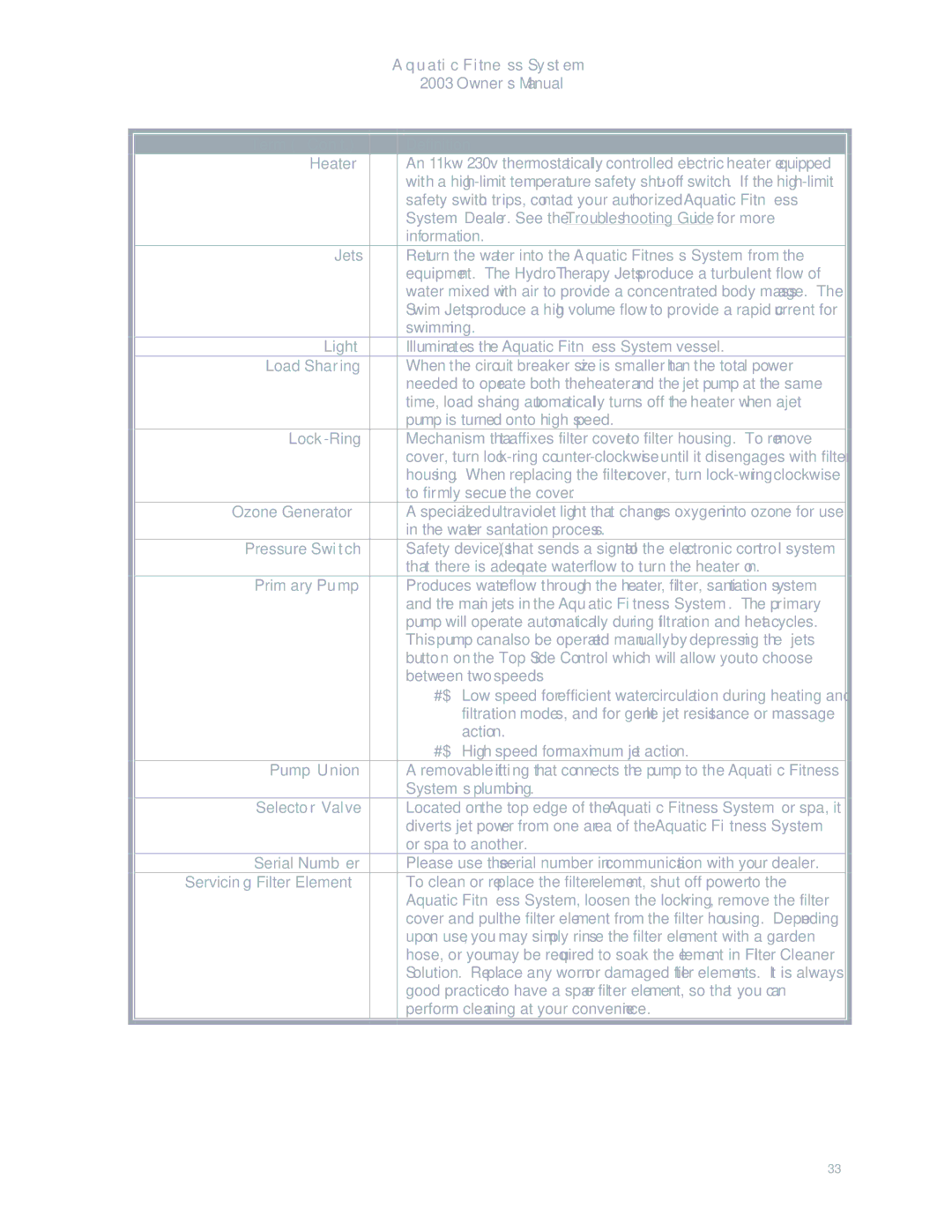 Dimension One Spas 2003 manual Light 