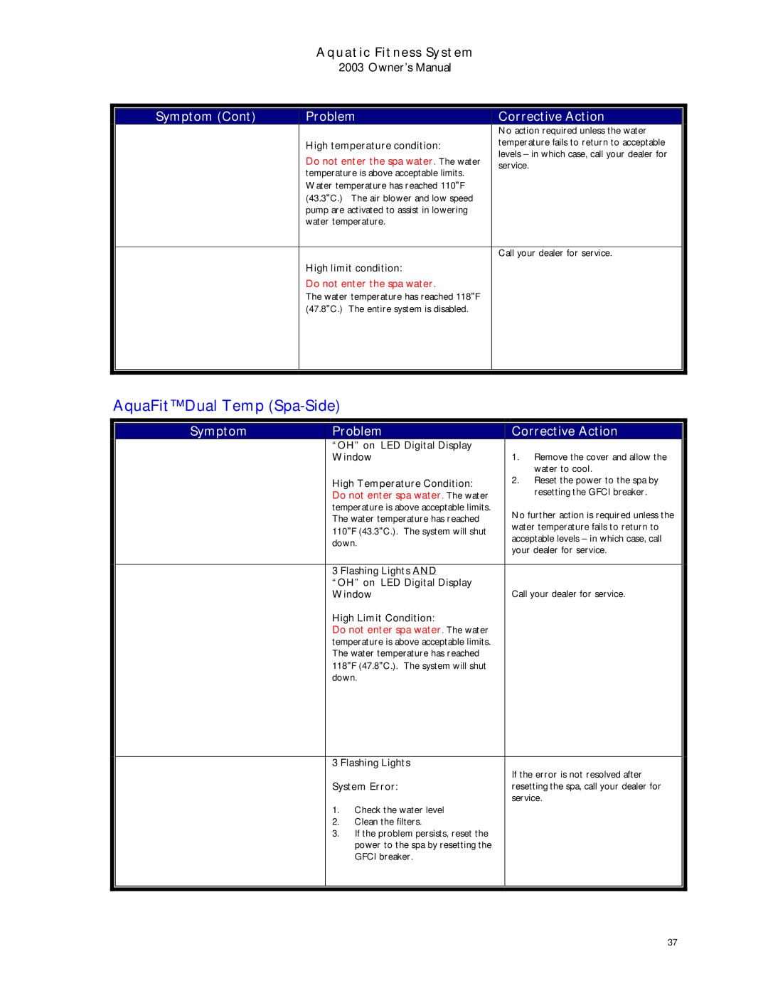 Dimension One Spas 2003 manual AquaFitDual Temp Spa-Side, High temperature condition 