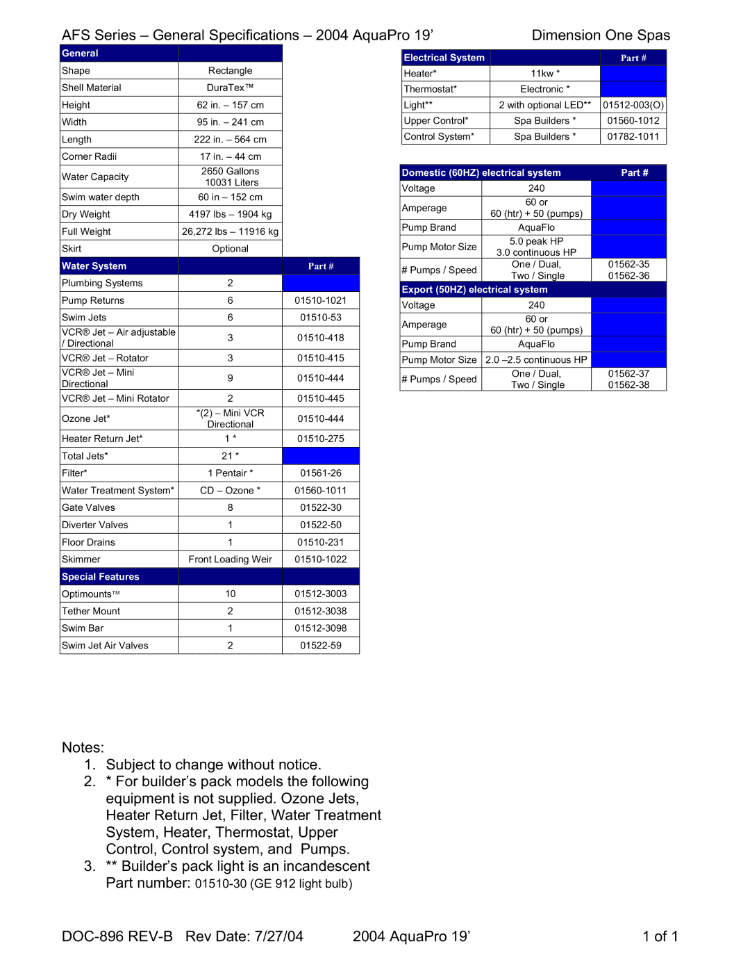 Dimension One Spas AquaPro 19 specifications General, Water System, Special Features, Domestic 60HZ electrical system 