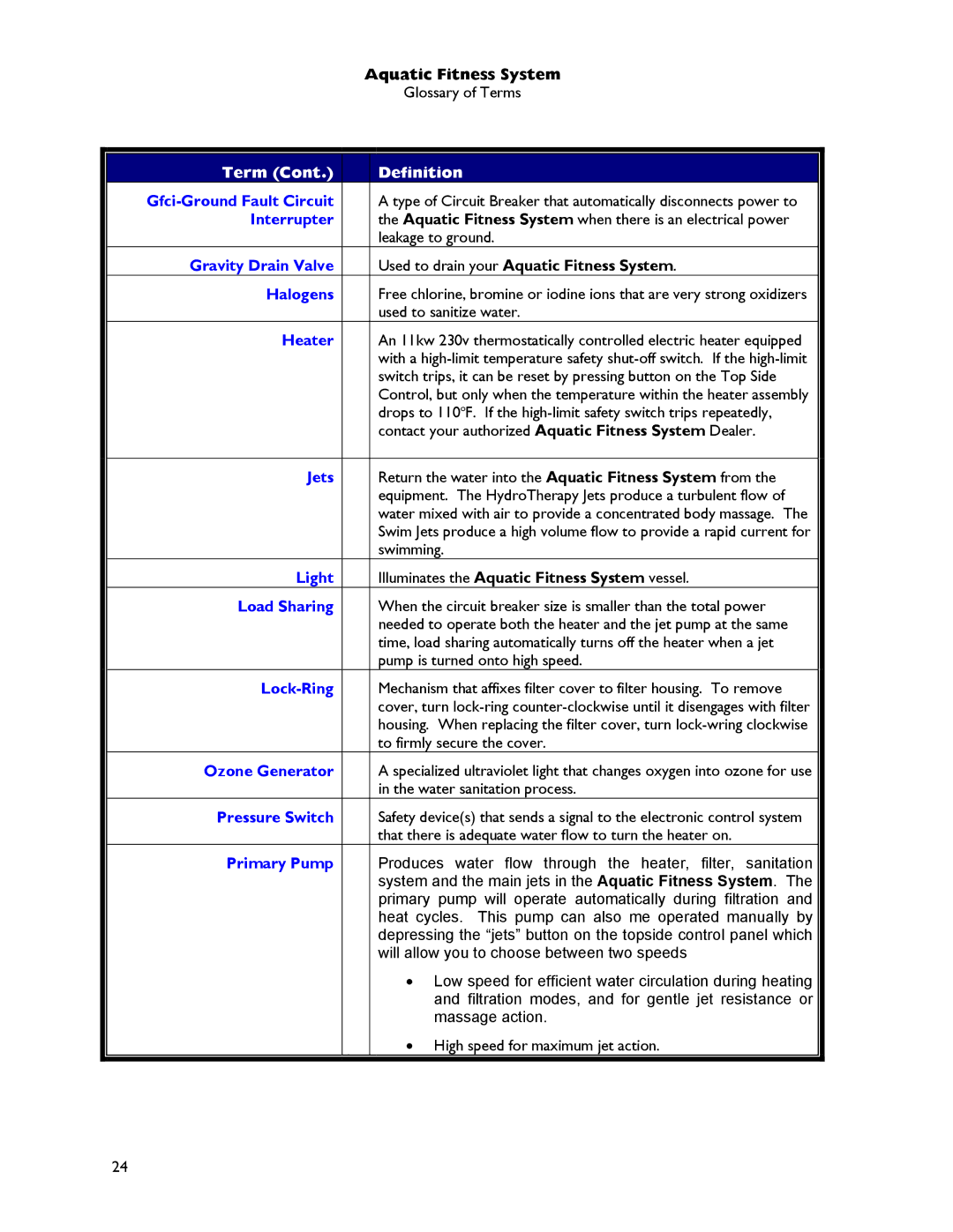 Dimension One Spas Aquatic Fitness System owner manual Gfci-Ground Fault Circuit 