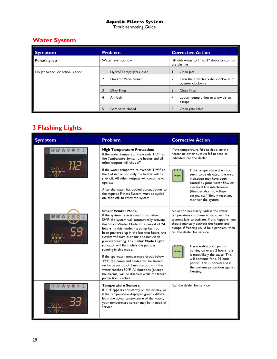 Dimension One Spas Aquatic Fitness System owner manual Water System, Flashing Lights 