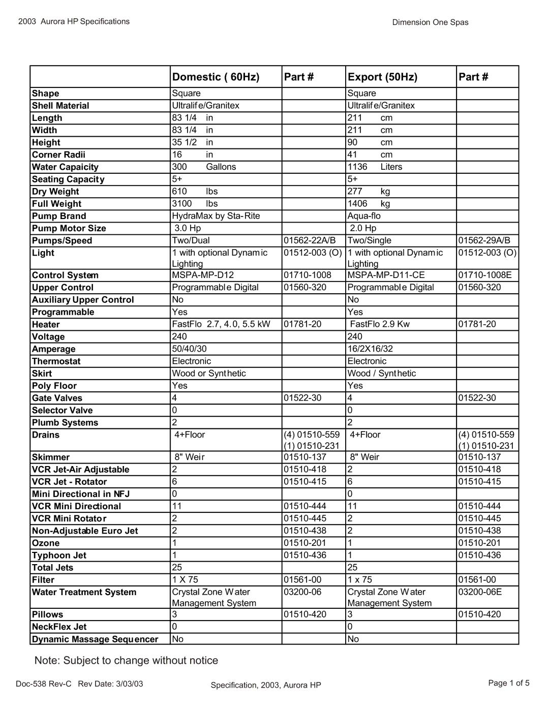 Dimension One Spas Aurora HP specifications Domestic 60Hz Export 50Hz 