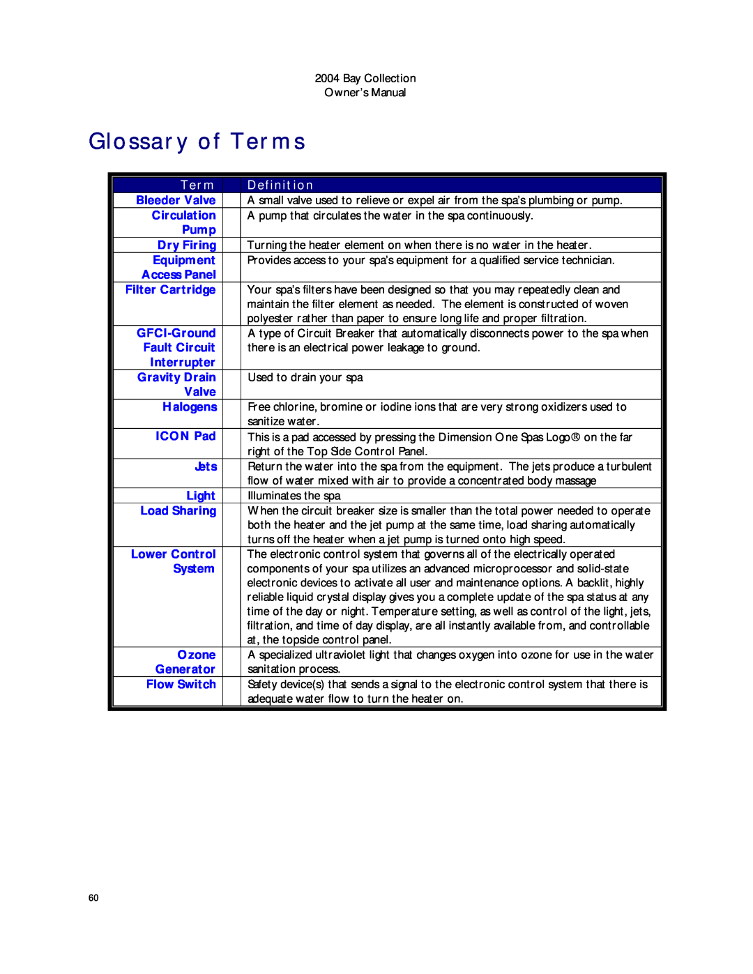 Dimension One Spas Bay Collection manual Glossary of Terms, Definition 