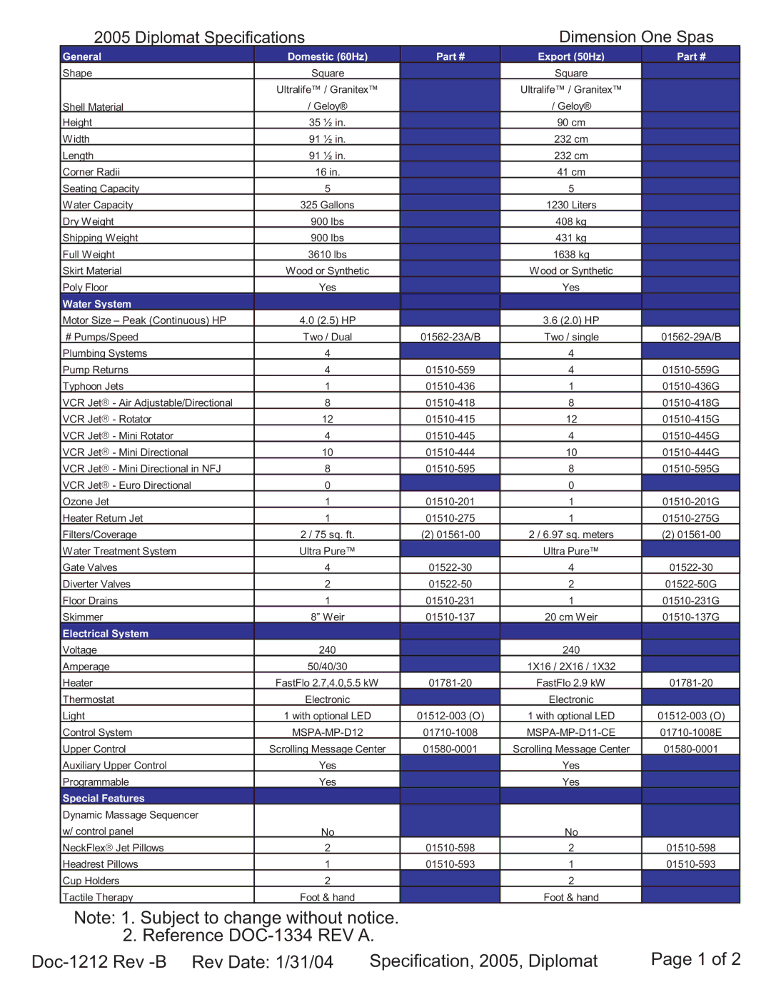 Dimension One Spas specifications Diplomat Specifications Dimension One Spas 