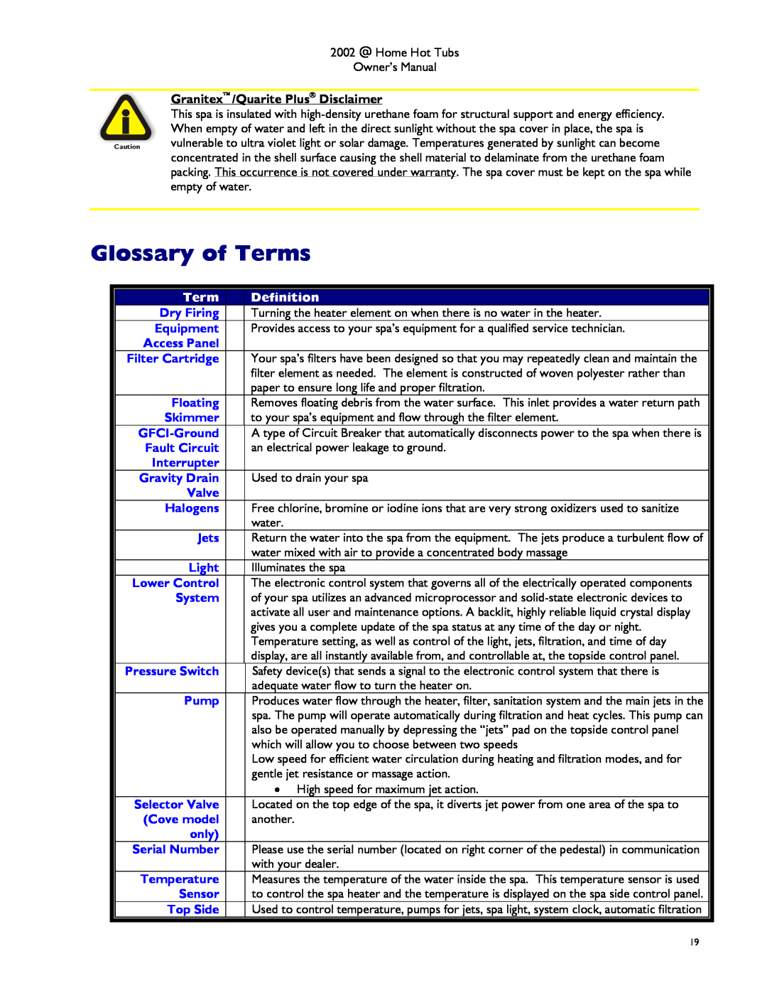 Dimension One Spas Cove, Dream HP manual Glossary of Terms, Granitex /Quarite Plus Disclaimer, Definition 