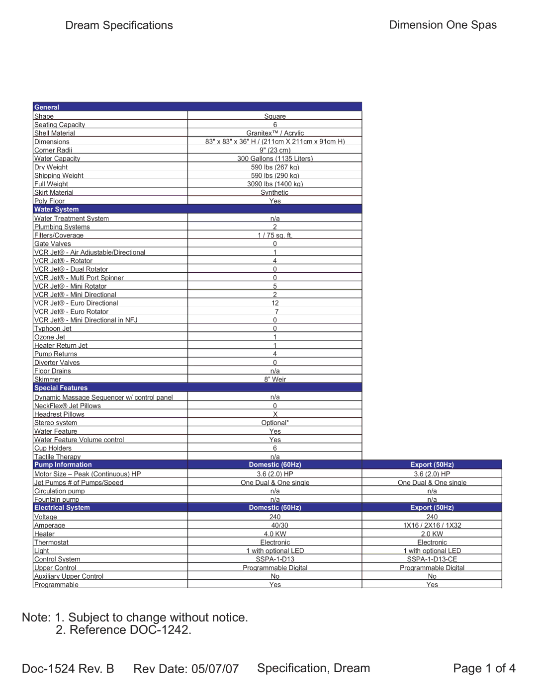 Dimension One Spas specifications Dream Specifications Dimension One Spas 