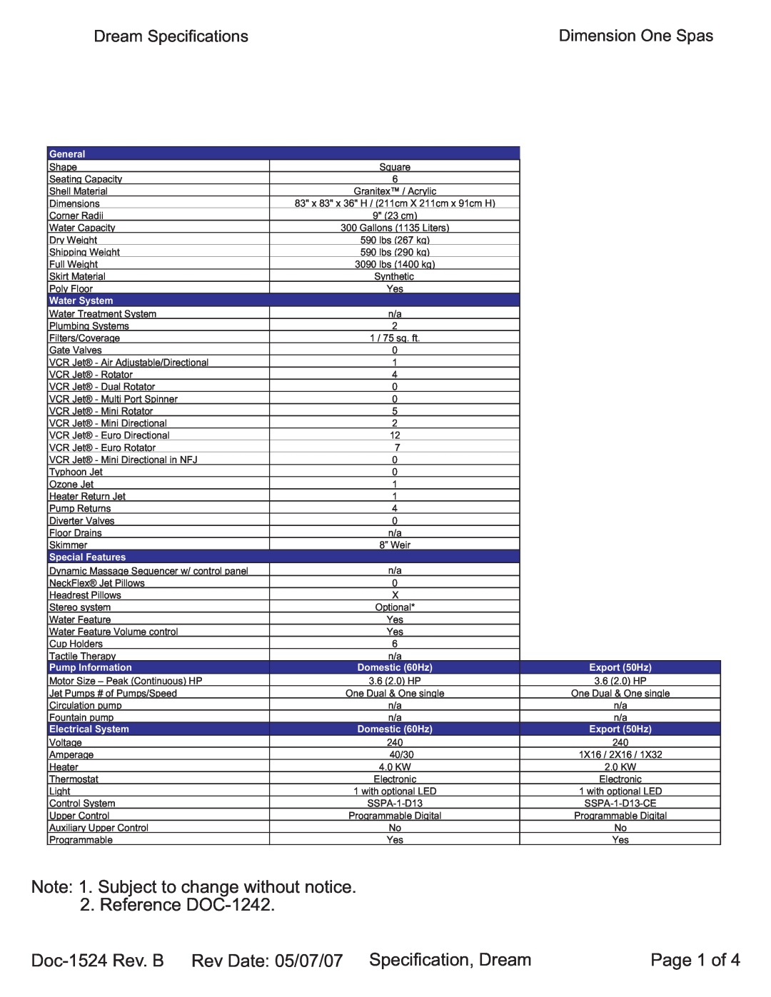 Dimension One Spas specifications Page 1 of, Dream Specifications, Dimension One Spas 