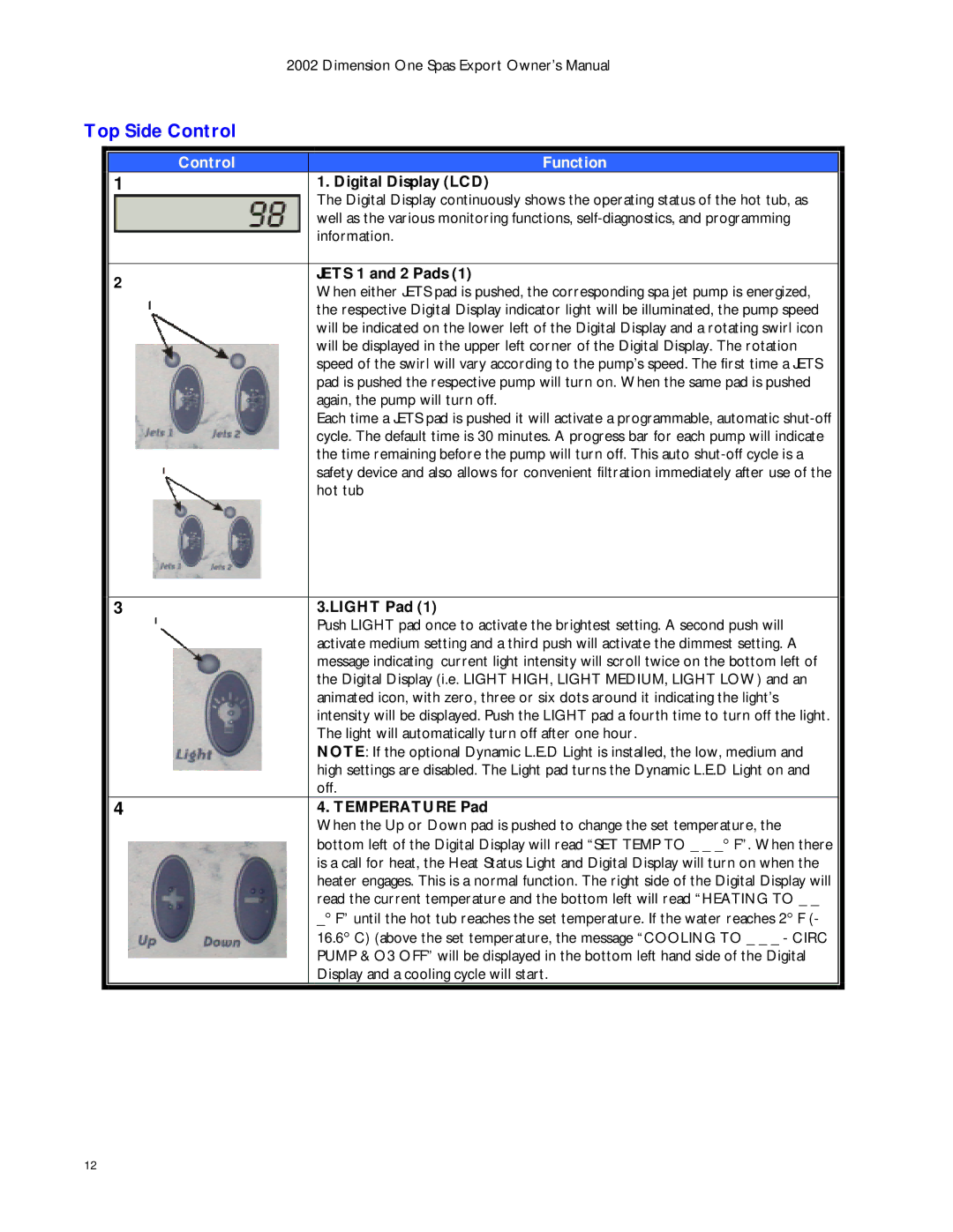Dimension One Spas Dynamic Massage Sequencer manual Digital Display LCD, Jets 1 and 2 Pads, Light Pad, Temperature Pad 