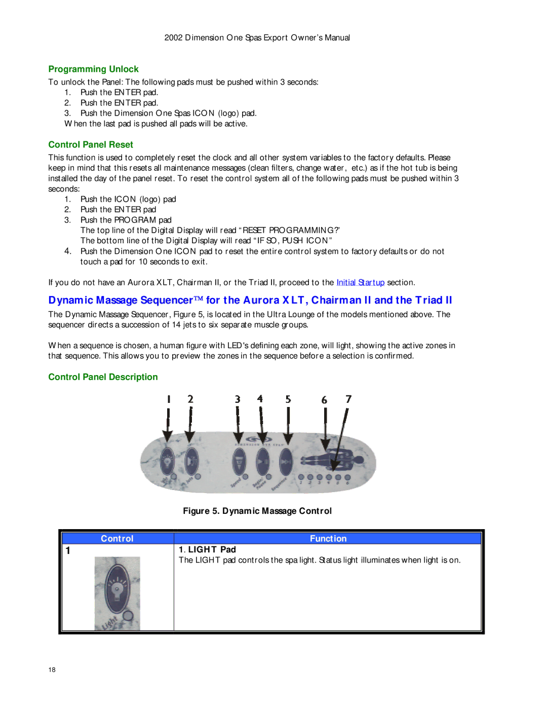 Dimension One Spas Dynamic Massage Sequencer manual Programming Unlock, Control Panel Reset, Control Panel Description 