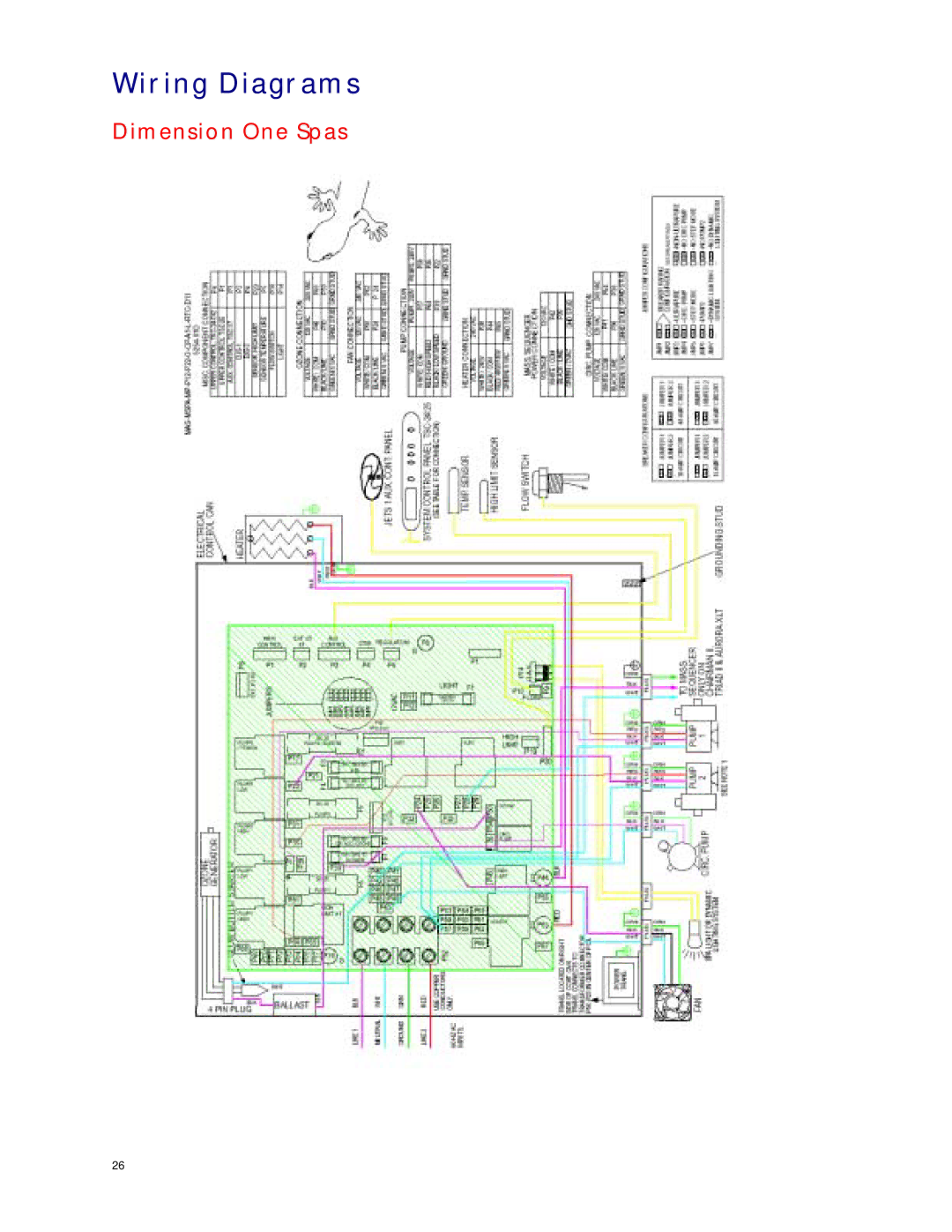 Dimension One Spas Home Hot Tubs manual Wiring Diagrams, Dimension One Spas 