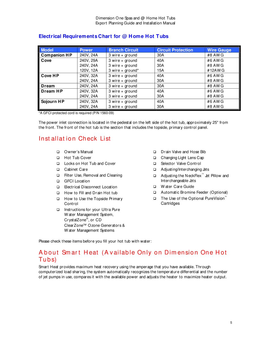 Dimension One Spas Home Hot Tubs manual Installation Check List, About Smart Heat Available Only on Dimension One Hot Tubs 