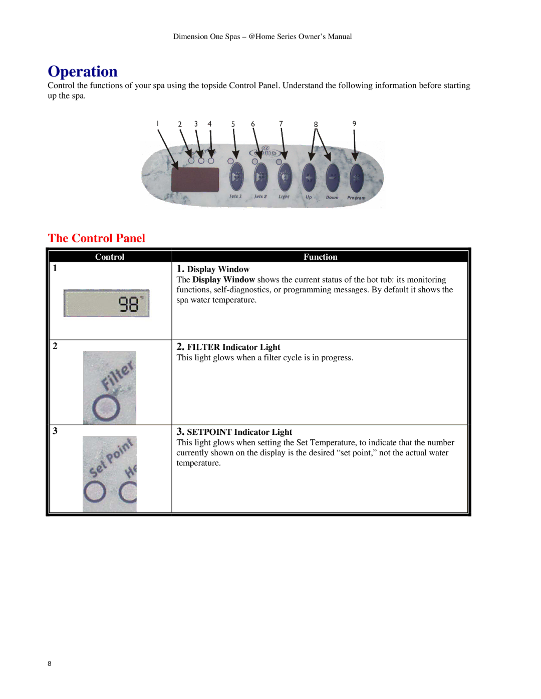 Dimension One Spas Home Series owner manual Operation, Control Panel 