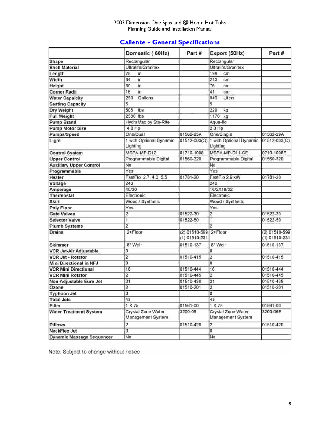 Dimension One Spas Hot Tub manual Caliente General Specifications 