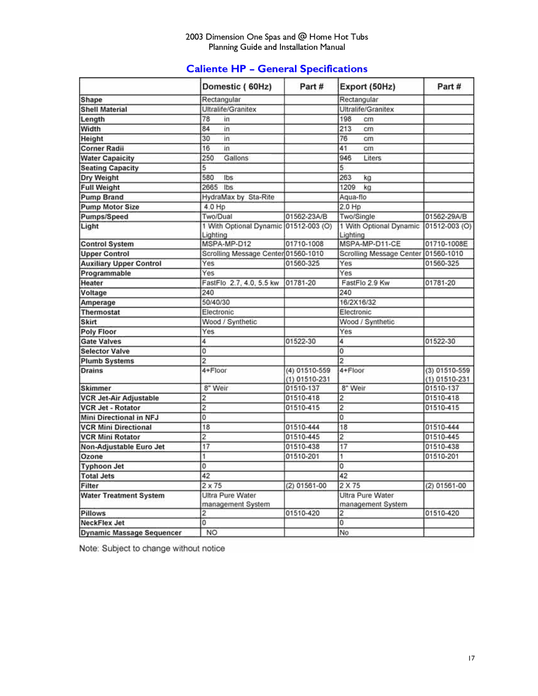 Dimension One Spas Hot Tub manual Caliente HP General Specifications 