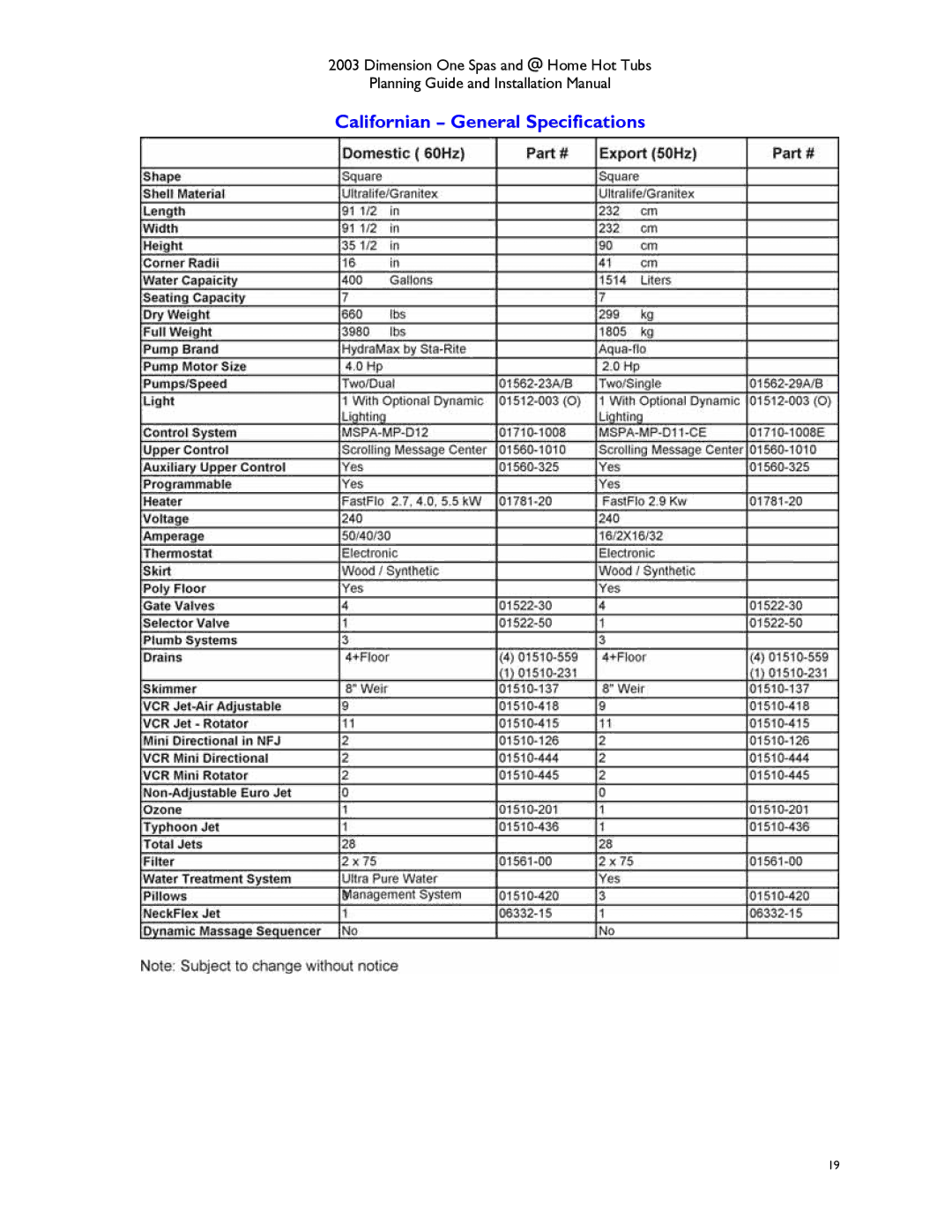 Dimension One Spas Hot Tub manual Californian General Specifications 