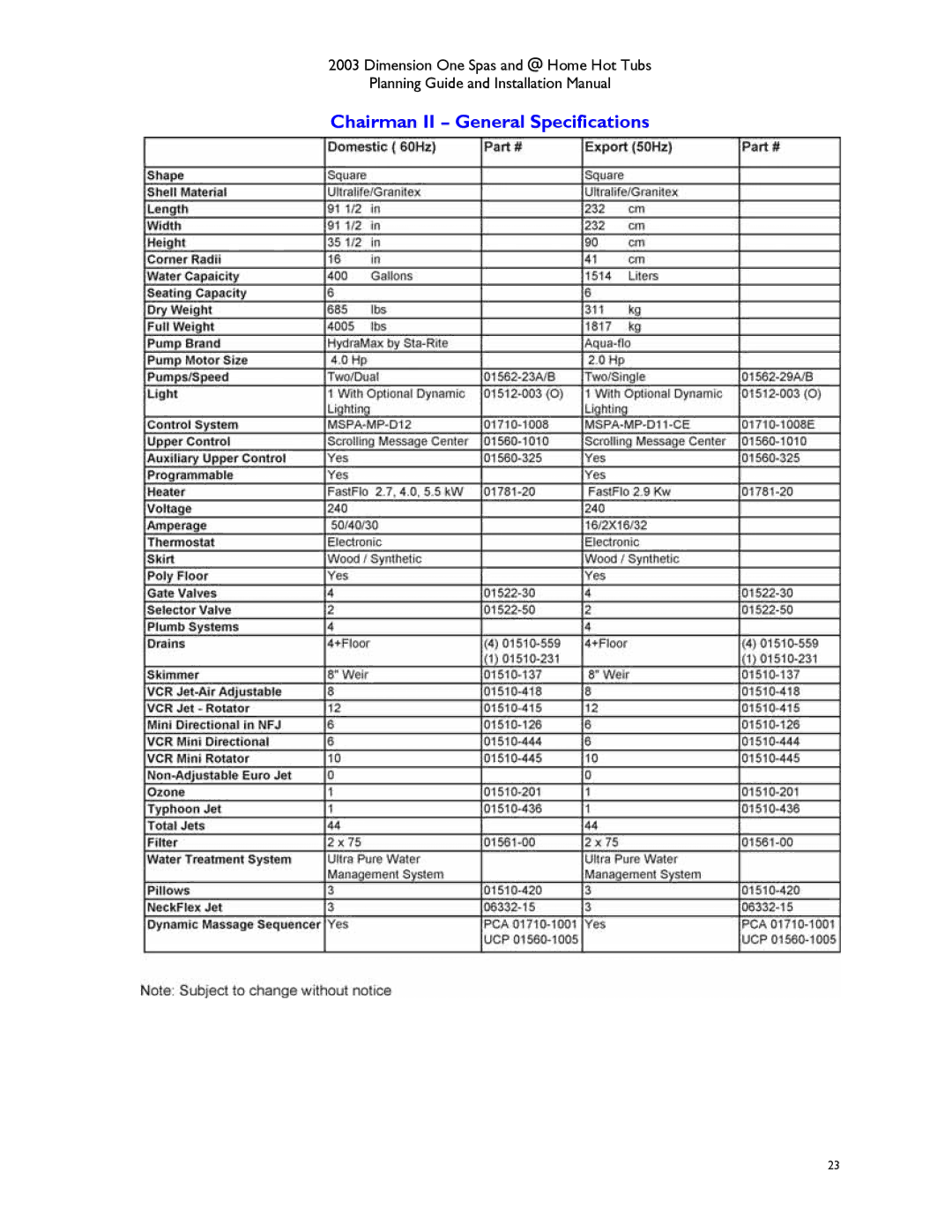 Dimension One Spas Hot Tub manual Chairman II General Specifications 