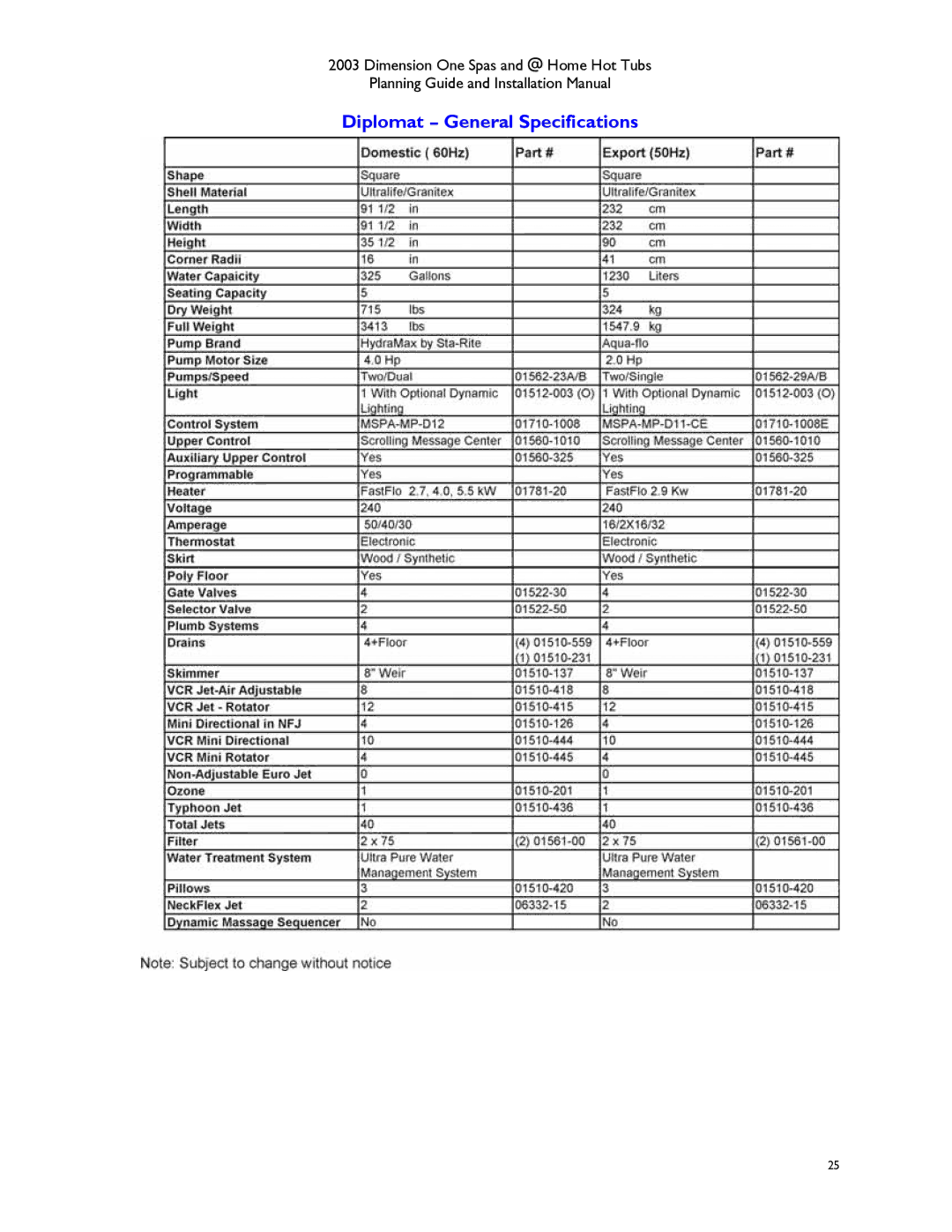 Dimension One Spas Hot Tub manual Diplomat General Specifications 