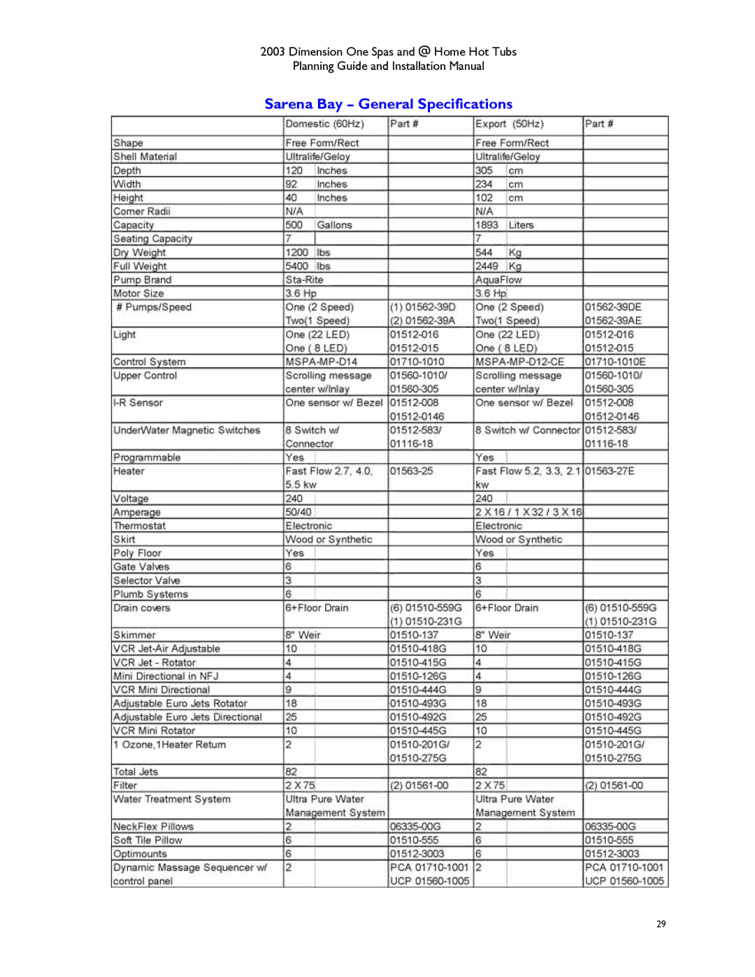 Dimension One Spas Hot Tub manual Sarena Bay General Specifications 