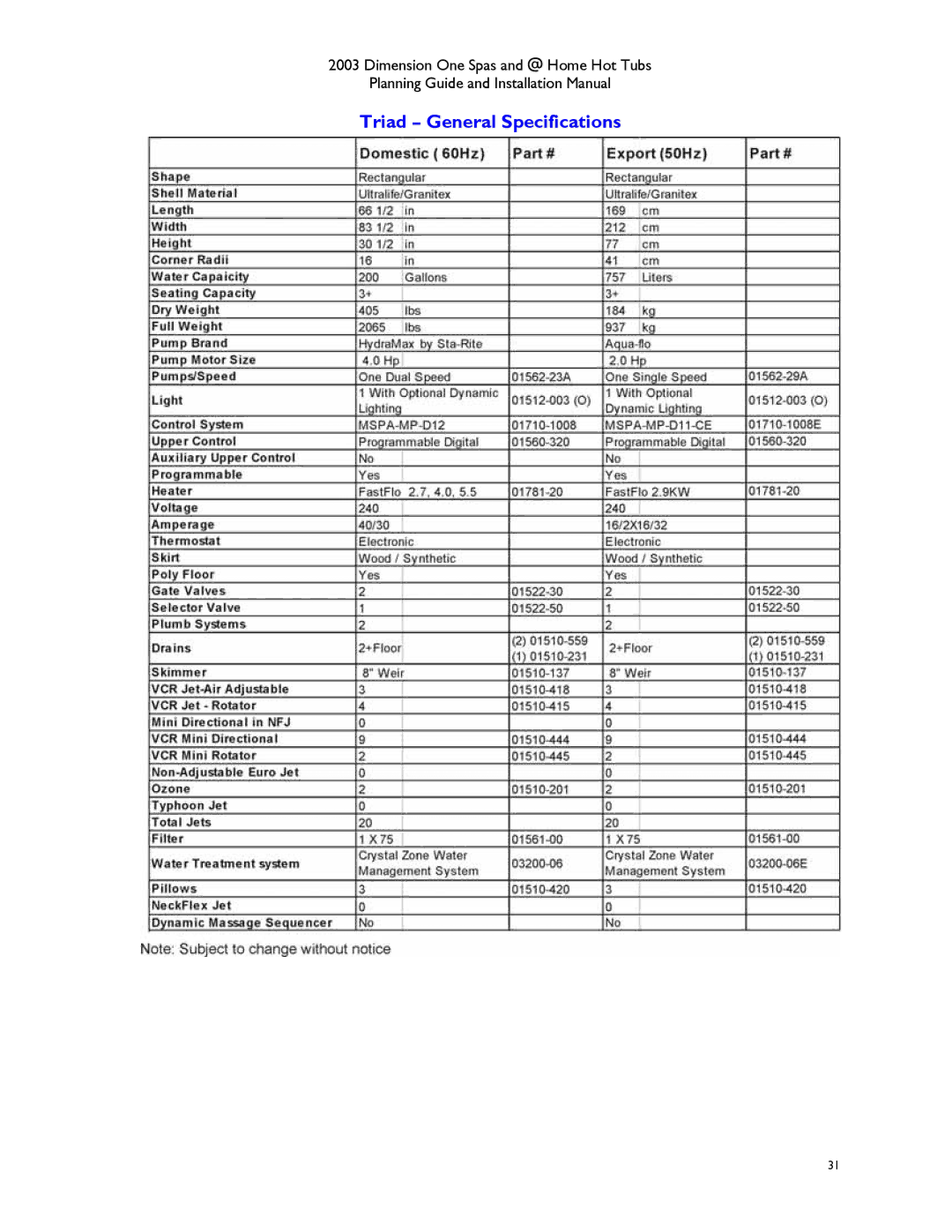 Dimension One Spas Hot Tub manual Triad General Specifications 