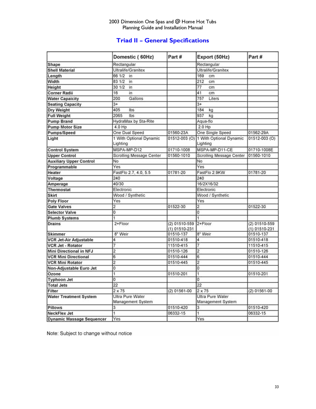 Dimension One Spas Hot Tub manual Triad II General Specifications 