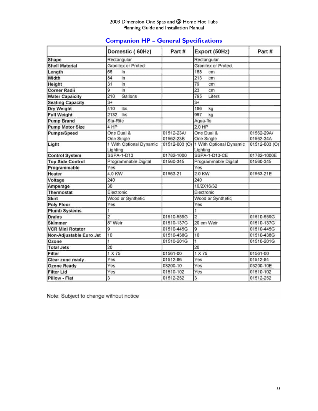 Dimension One Spas Hot Tub manual Companion HP General Specifications 