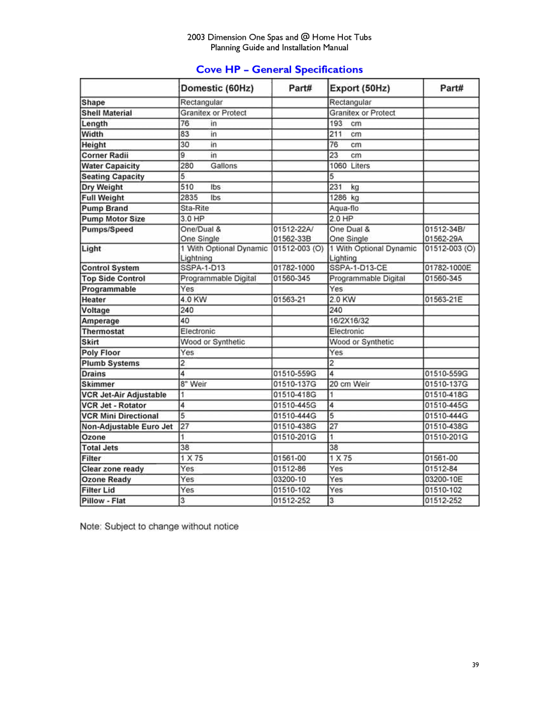 Dimension One Spas Hot Tub manual Cove HP General Specifications 