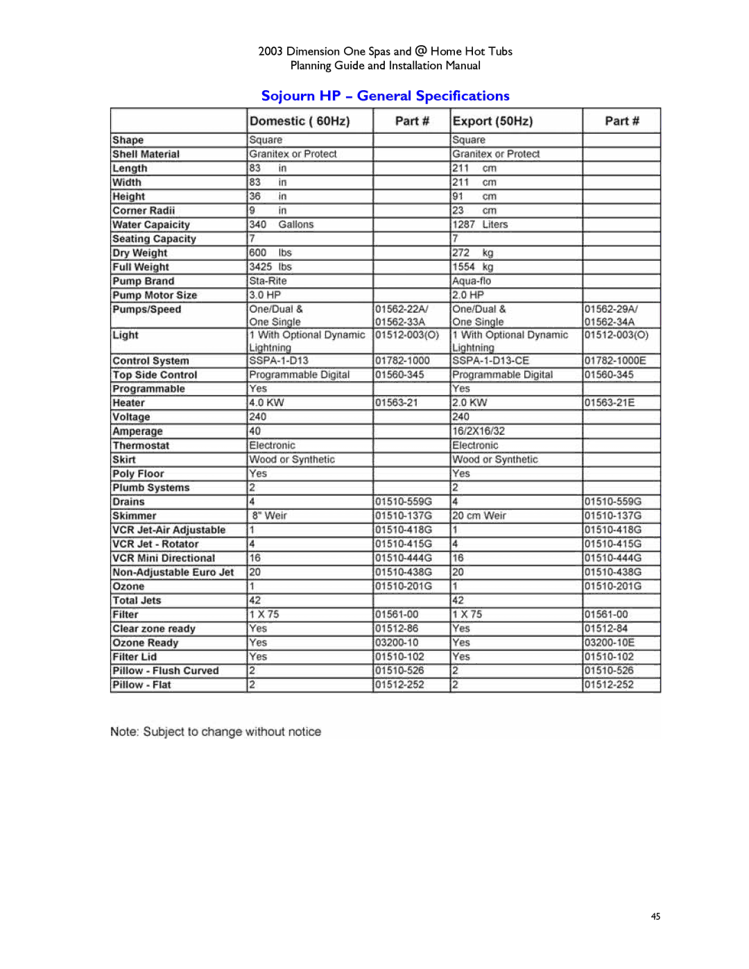 Dimension One Spas Hot Tub manual Sojourn HP General Specifications 