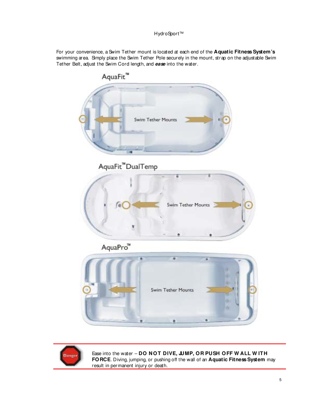 Dimension One Spas HYDRO SPORT manual 