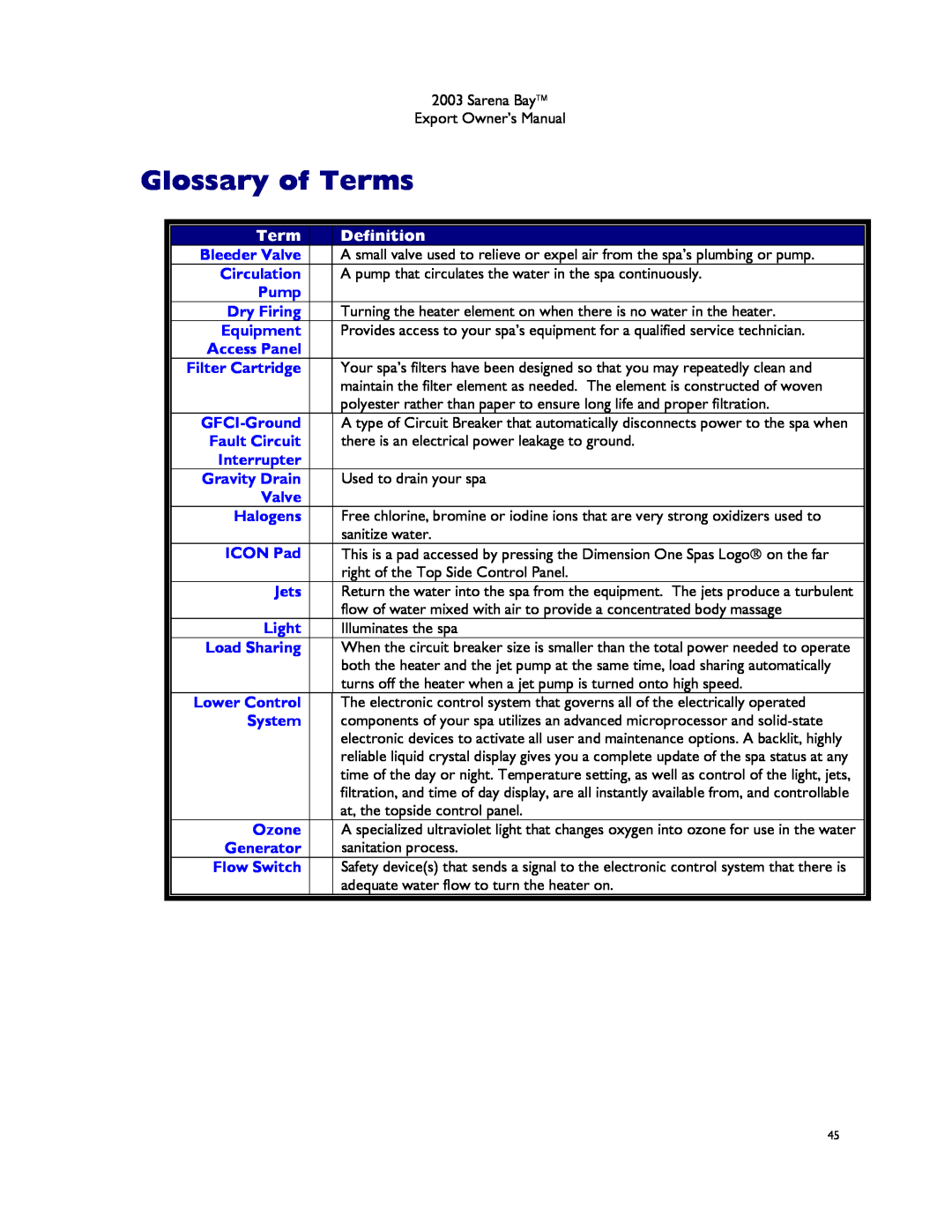 Dimension One Spas Sarena Bay manual Glossary of Terms, Definition 