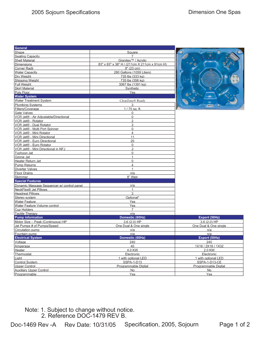 Dimension One Spas specifications Sojourn Specifications Dimension One Spas 