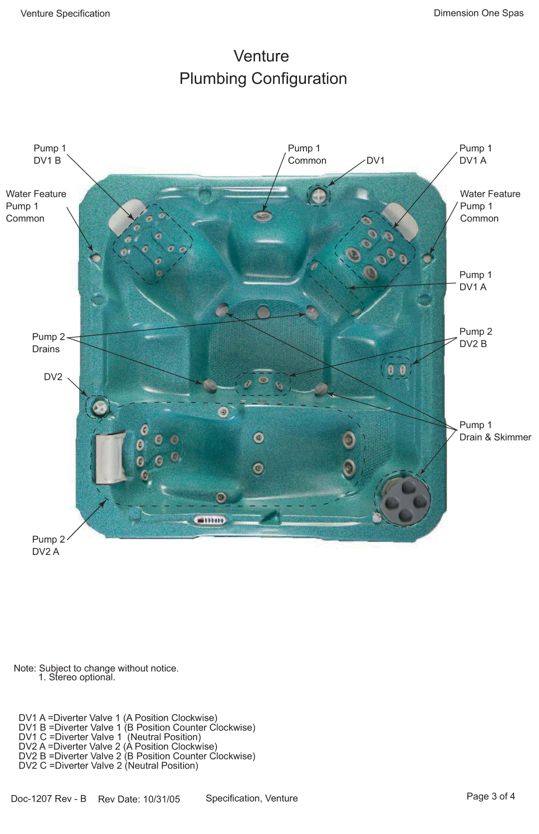 Dimension One Spas specifications Venture Plumbing Configuration, DV2 a 