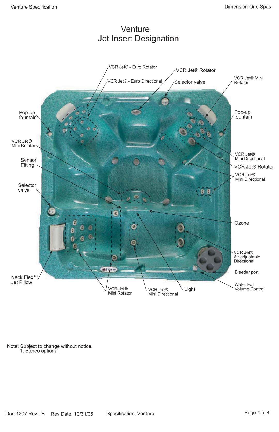 Dimension One Spas specifications Venture Jet Insert Designation 