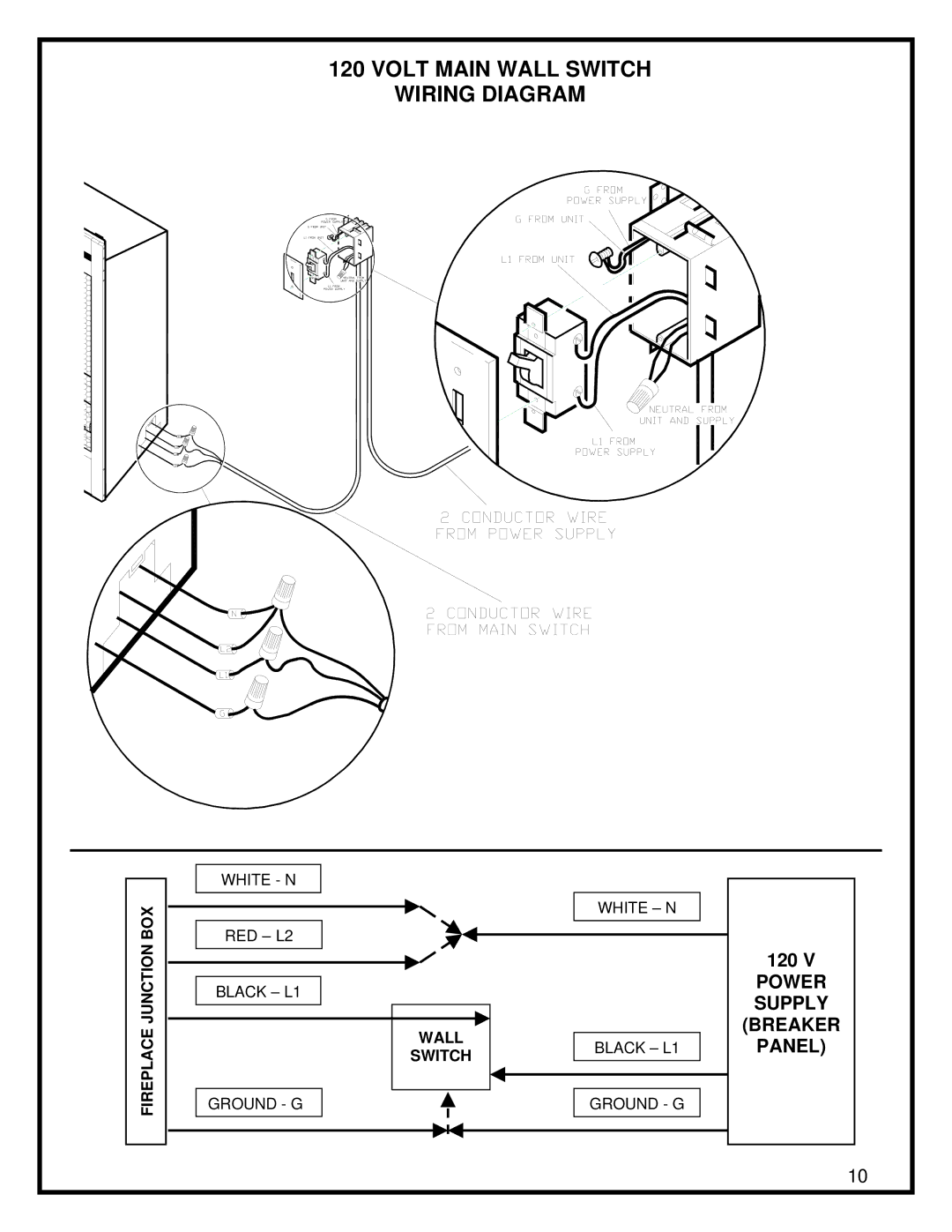 Dimplex BF39ST/DX, BF33ST/DX manual Fireplace Wall 