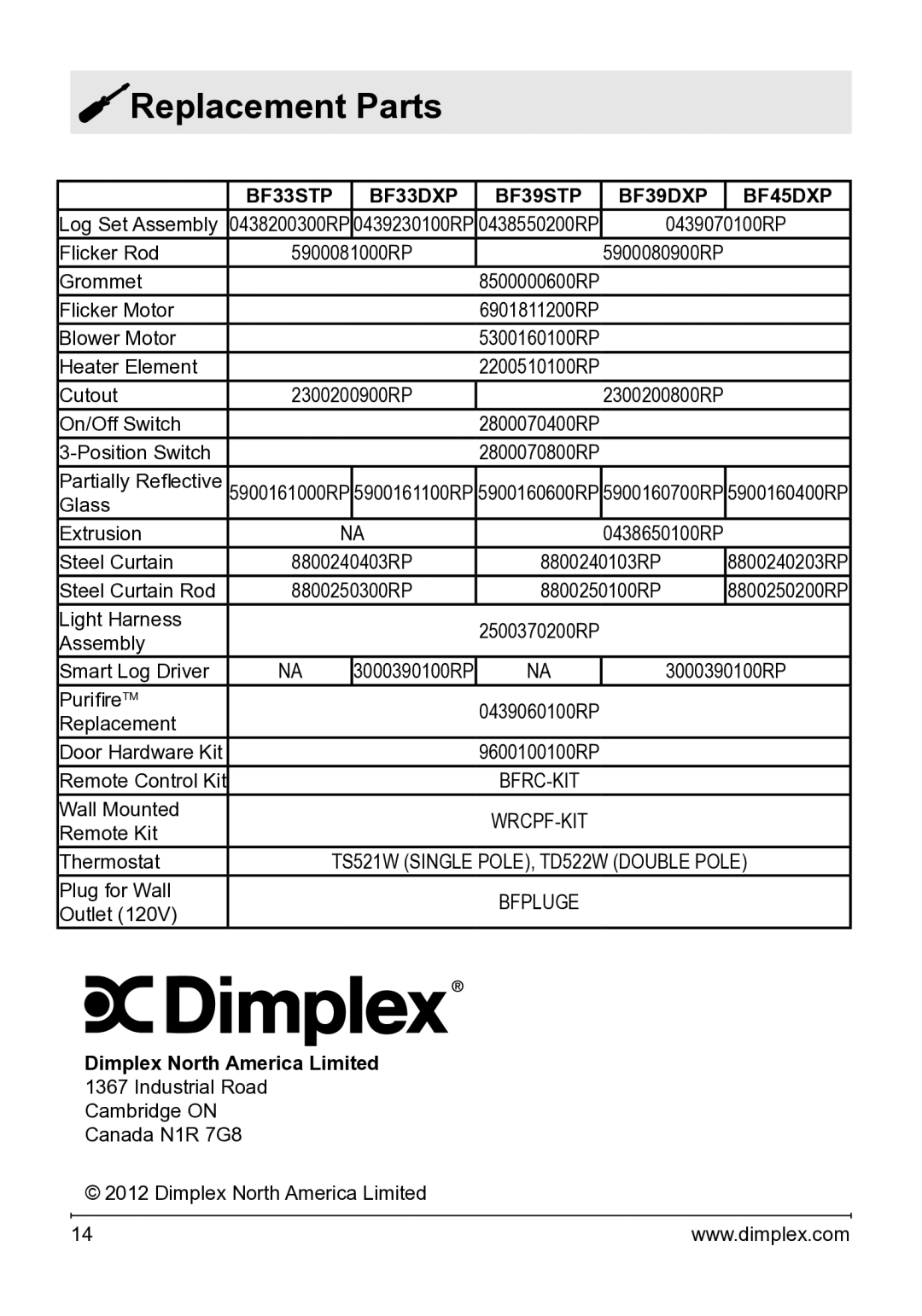 Dimplex owner manual Replacement Parts, BF33STP BF33DXP BF39STP BF39DXP BF45DXP 