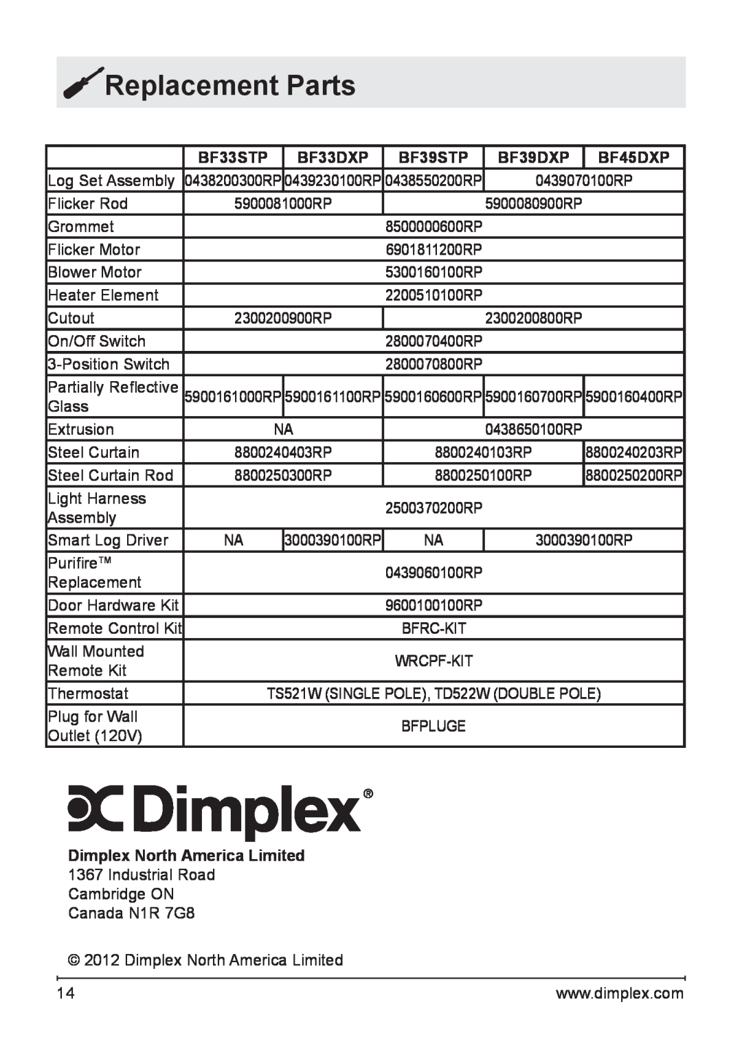 Dimplex BF45DXP owner manual Replacement Parts, BF33STP, BF33DXP, BF39STP, BF39DXP, Dimplex North America Limited 