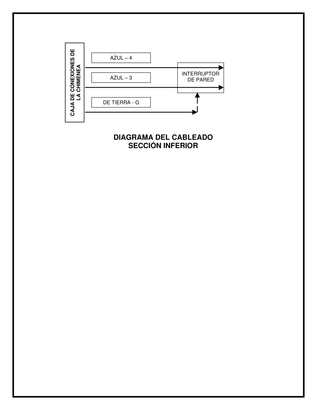 Dimplex BF45ST/DX manual Diagrama DEL Cableado Sección Inferior 