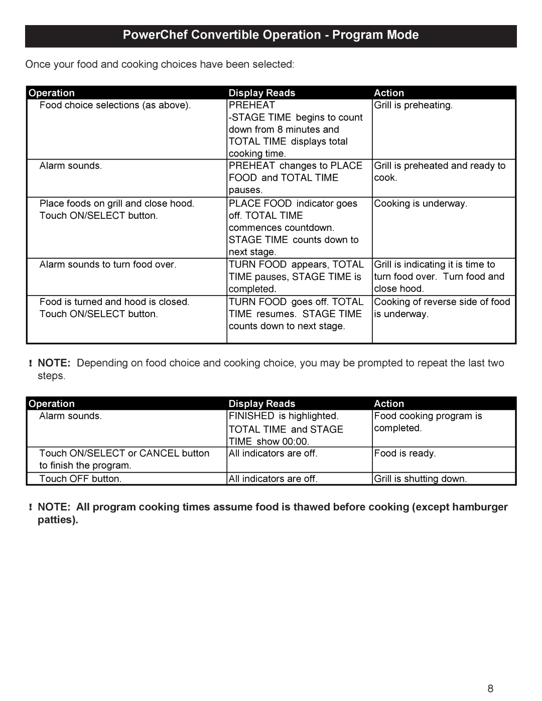 Dimplex CBQ-120-ELEM owner manual Once your food and cooking choices have been selected 