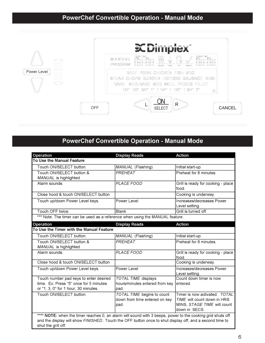 Dimplex CBQ-120-ELEM owner manual Operation Display Reads Action, To Use the Manual Feature 