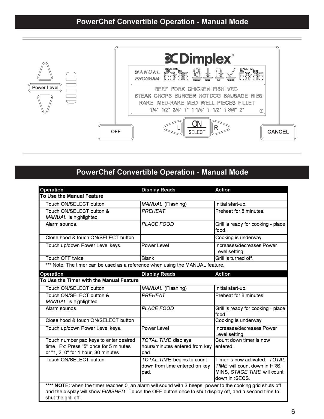 Dimplex CBQ-120-ELEM PowerChef Convertible Operation - Manual Mode, Display Reads, Action, To Use the Manual Feature 
